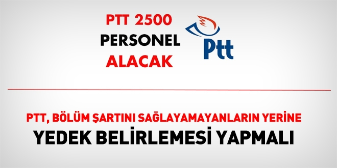 PTT, Bölüm Şartı Sağlayamayanların Yerine Yedek Belirlemesi