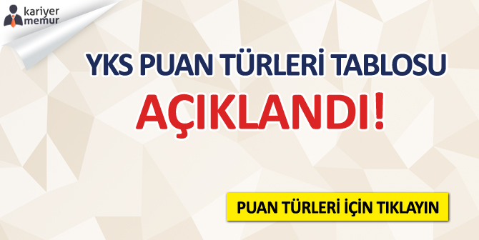 YKS’de Puan Türleri Tablosu Açıklandı