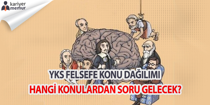 YKS Felsefe Konu Dağılımı