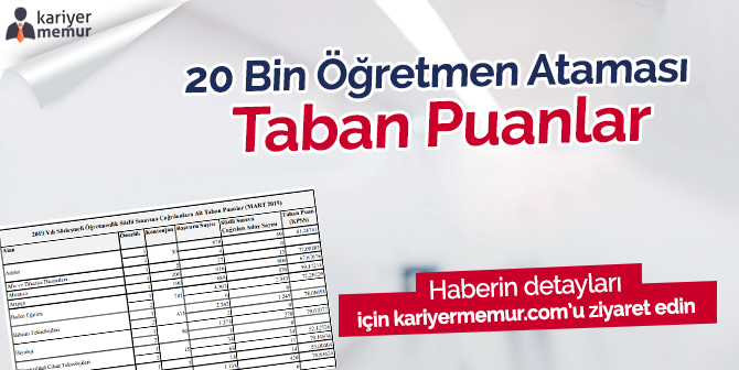 20 Bin Sözleşmeli Öğretmen Alımı Branş Taban Puanları