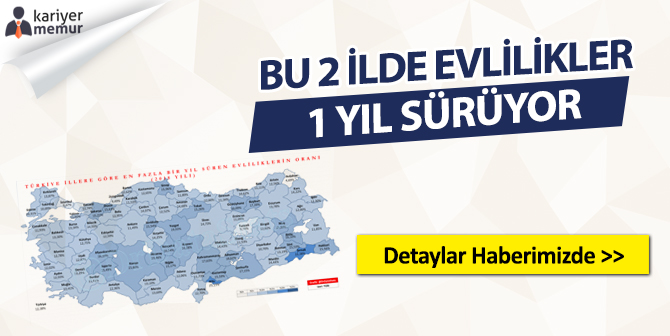 Bu İllerde Evliliklerin Büyük Bölümü Yalnızca 1 Yıl Sürdü