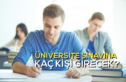 2019 TYT – AYT Sınavlarına Kaç Kişi Girecek?