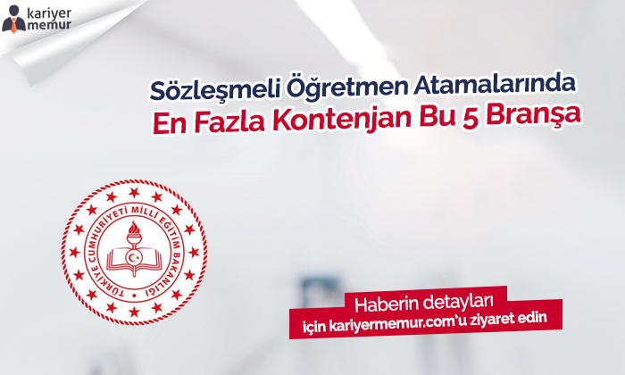 Sözleşmeli Öğretmen Atamalarında En Çok Kontenjan Ayrılan 5 Bölüm