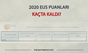 EUS Yerleştirme Sonuçları Oluşan Taban Puanlar Kaçta Kaldı?