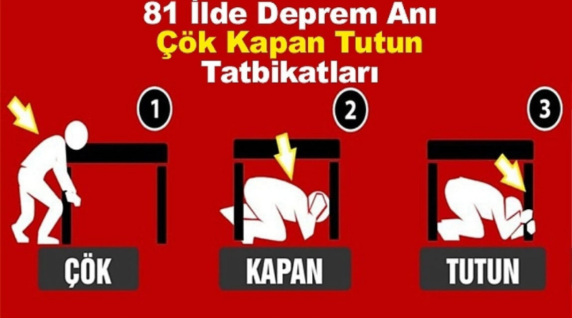 İstanbul Depremi Birkez Daha Hatırlattı: Deprem Anında Ne Yapmalıyız!